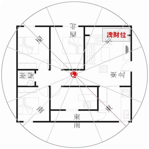 坐東南朝西北採光|坐東南朝西北房屋的10個風水常見問題及解決方案 